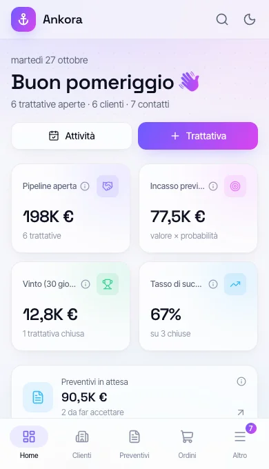 Dashboard di Ankora sullo smartphone